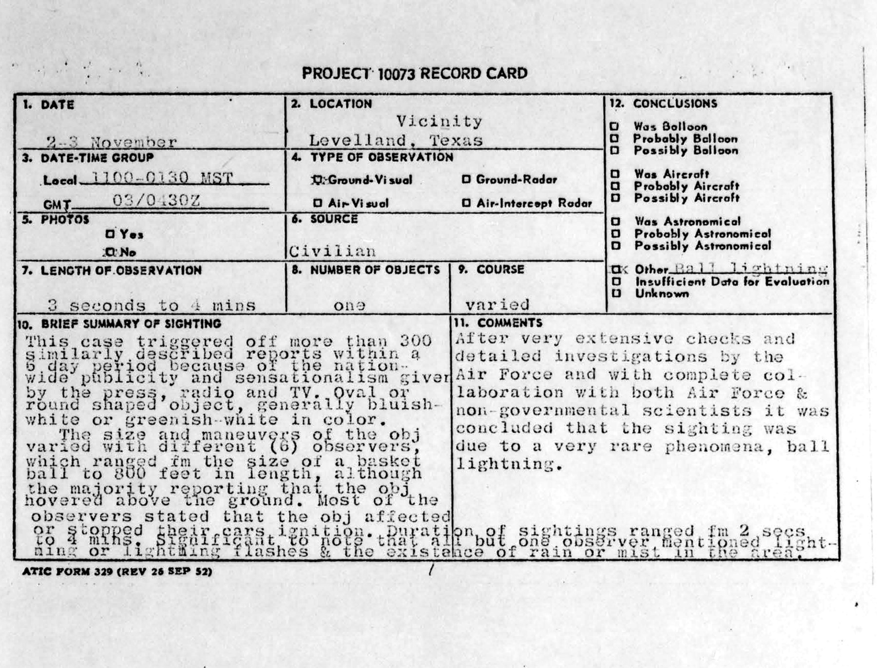 米空軍Project Blue Bookのレベルランド事件記録カード。場所、観測時間、球電という結論が記されている。